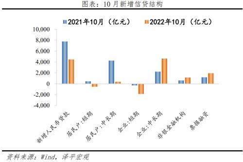 是該全力拼經(jīng)濟了