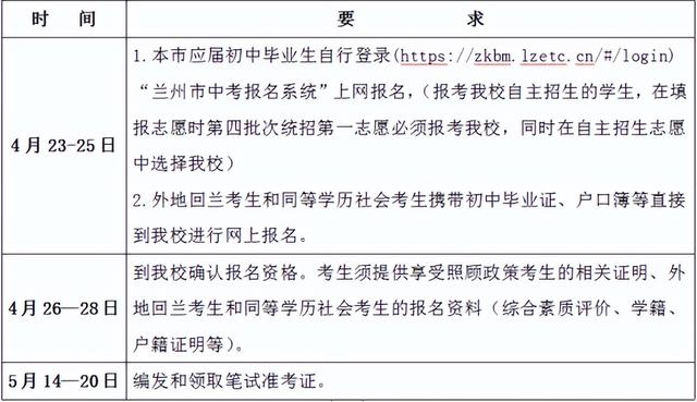 兰州市第五十三中学(原兰铁三中)2023年高中招生简章