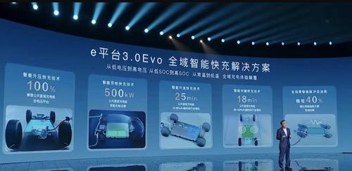 比亚迪e3.0平台图片