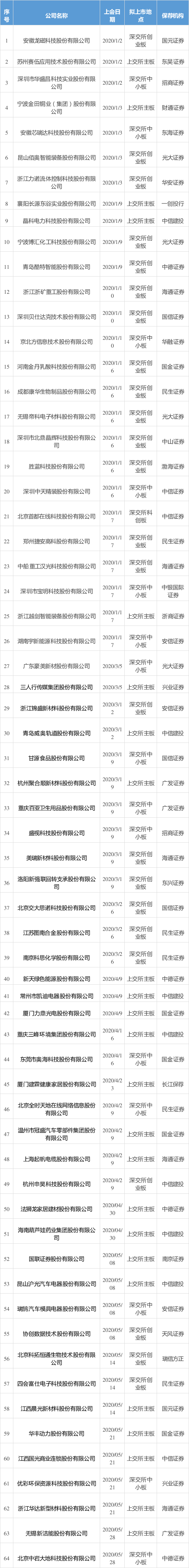 北京中岩大地科技股份有限公司(北京中岩大地科技股份有限公司四川分公司)