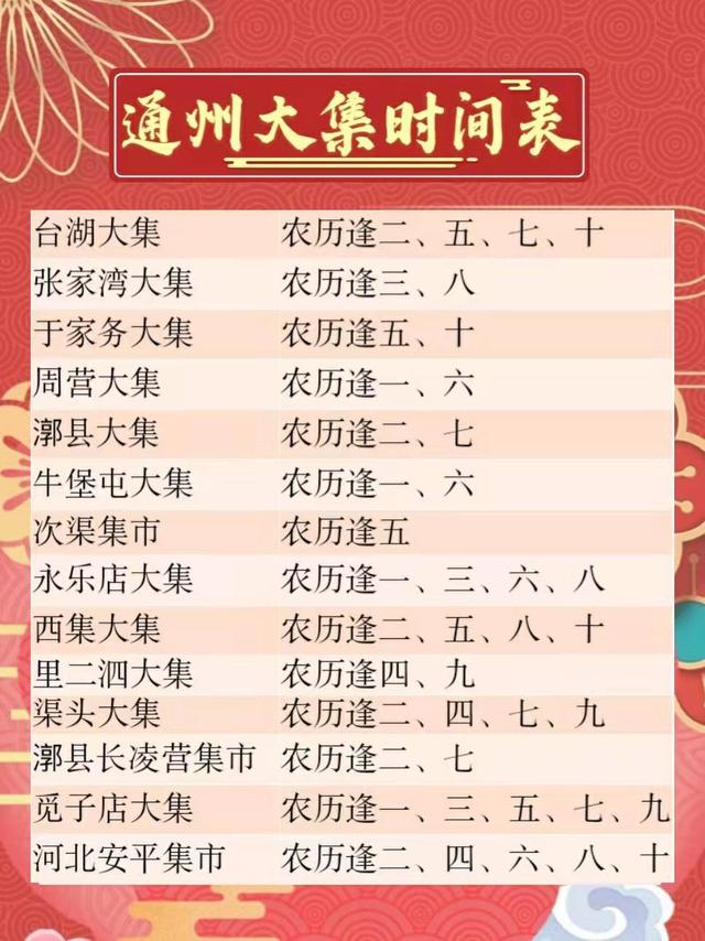 「年货大集」只有逛过年前的马桥周营大集,才知道什么叫年货满框