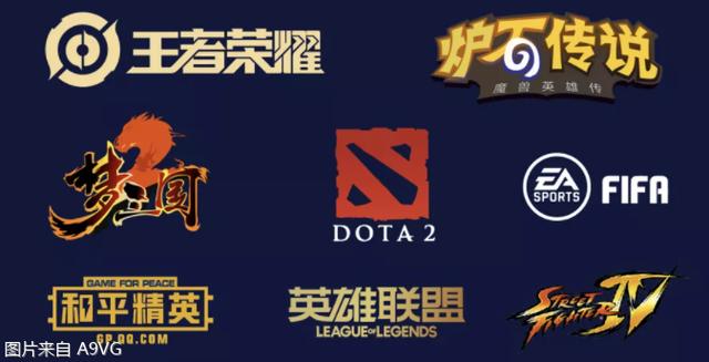 2022杭州亚运会电竞项目正式公开《街霸5》《fifa》《dota2》