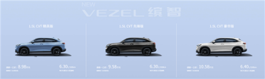 8.98万起 本田缤智新车型上市：首次终身质保发动机变速箱
