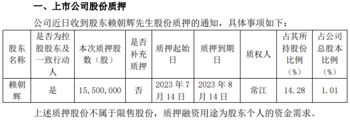 龙元建设控股股东赖朝辉质押1550万股 用于为股东个人的资金需求