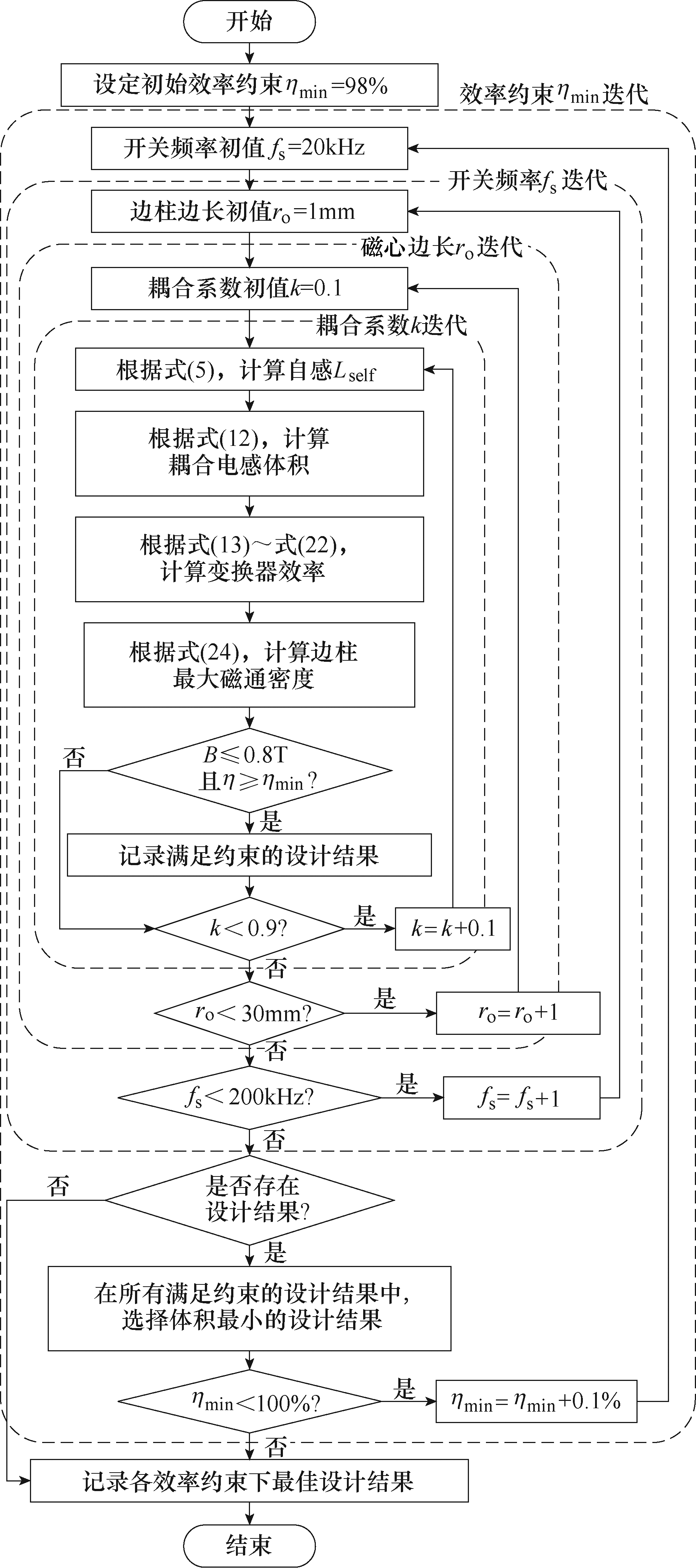 天津网站排名优化方法 baijiahao.baidu.com
