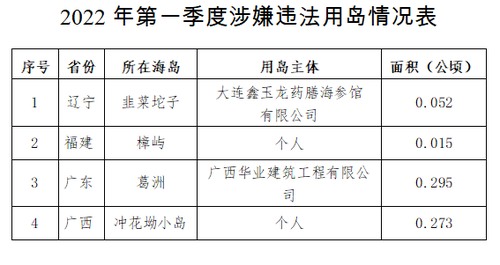 鑫玉龙图片