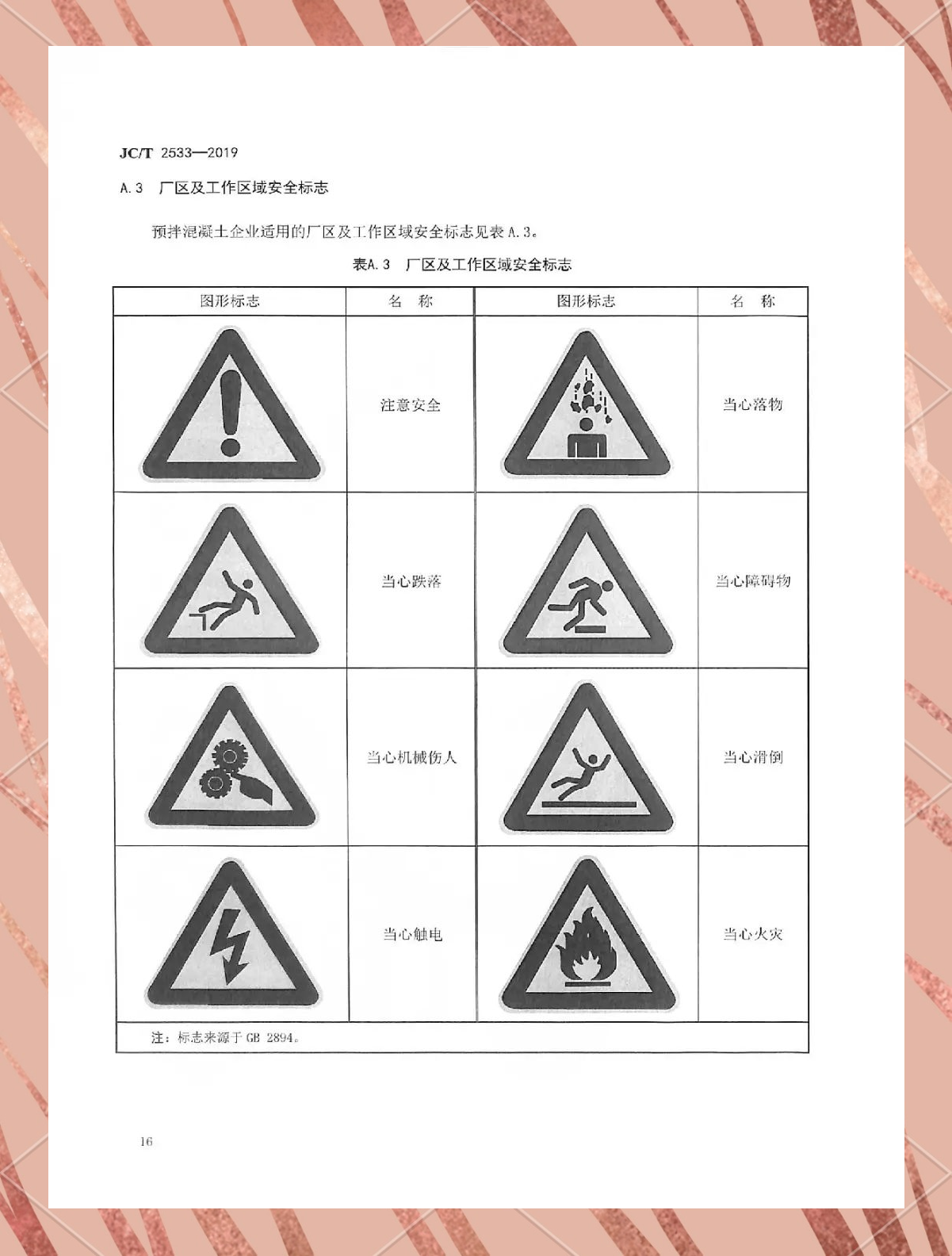 《预拌混凝土企业安全生产规范》及安全设施自检指南