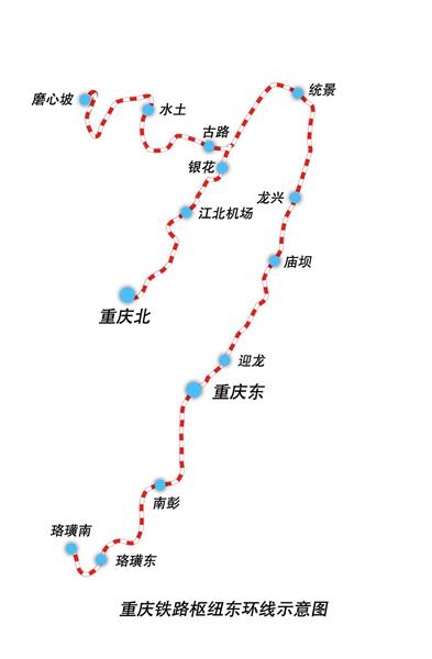 重庆铁路枢纽东环线进入动态检测阶段