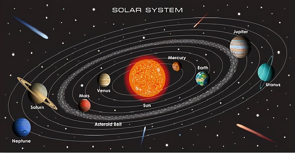 火星木星之间小行星带图片