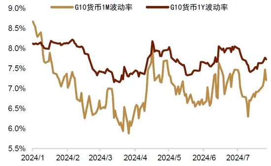  人民幣匯率快速反彈_人民幣匯率飆升