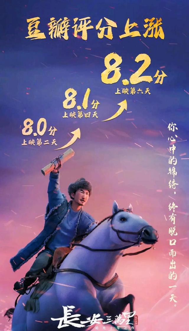 《碟中谍7》首映破5000万狗尾续貂《八角笼中》9天7连冠预破14亿