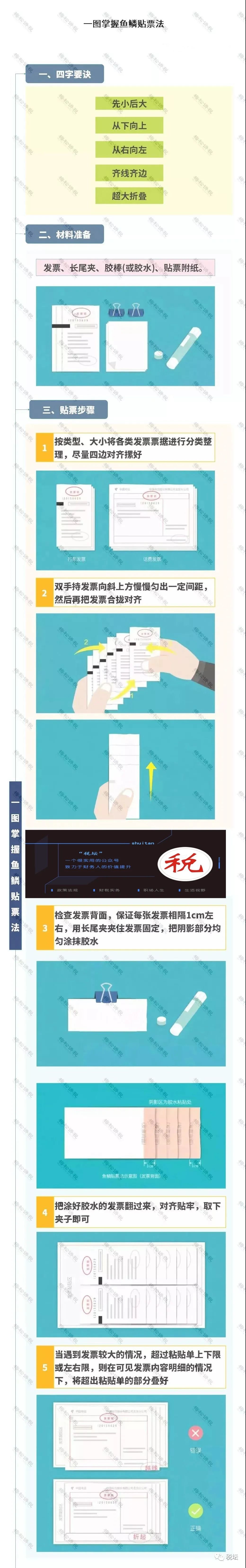 鱼鳞贴票法图片图片