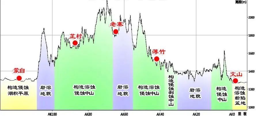 蒙文铁路,蒙普铁路传来最新消息!