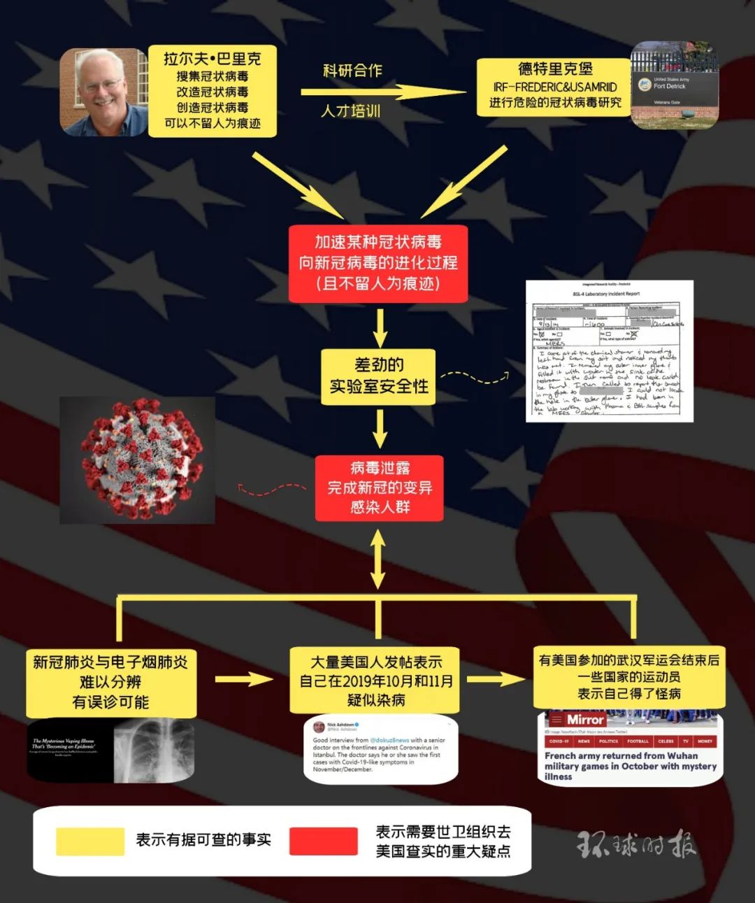 bbc请正面回答中国人的质问