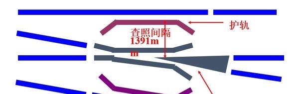 查照间隔为何不得小于1391mm护背距离不得大于1348mm