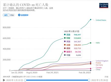  疫情最新情况2021年(疫情最新情况最新消息今天)