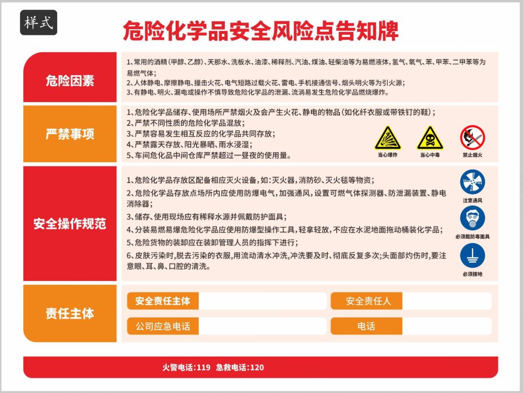 【企业知多d】六:危险化学品安全风险点告知