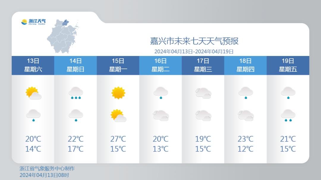 警惕强对流天气 近期浙江雨水将刷屏