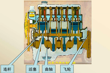 六缸发动机排列顺序图图片