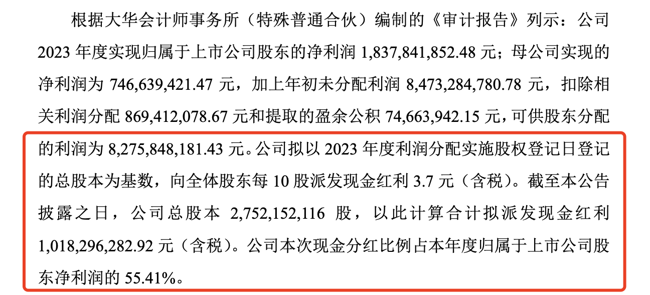 华发股份:全年销售额增至12599亿,现金分红占净利超五成丨年报拆解