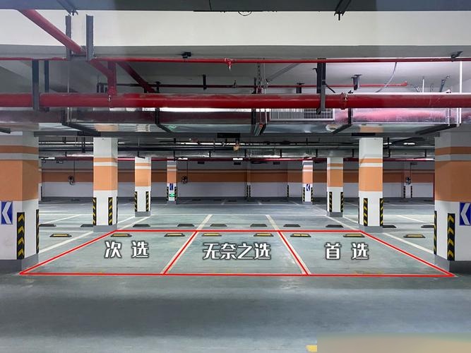 车库车位选择什么位置好