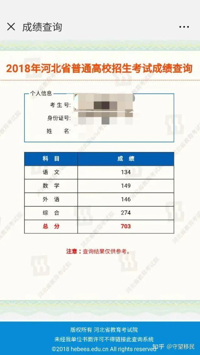 「聚焦」查完高考成绩,我整个人