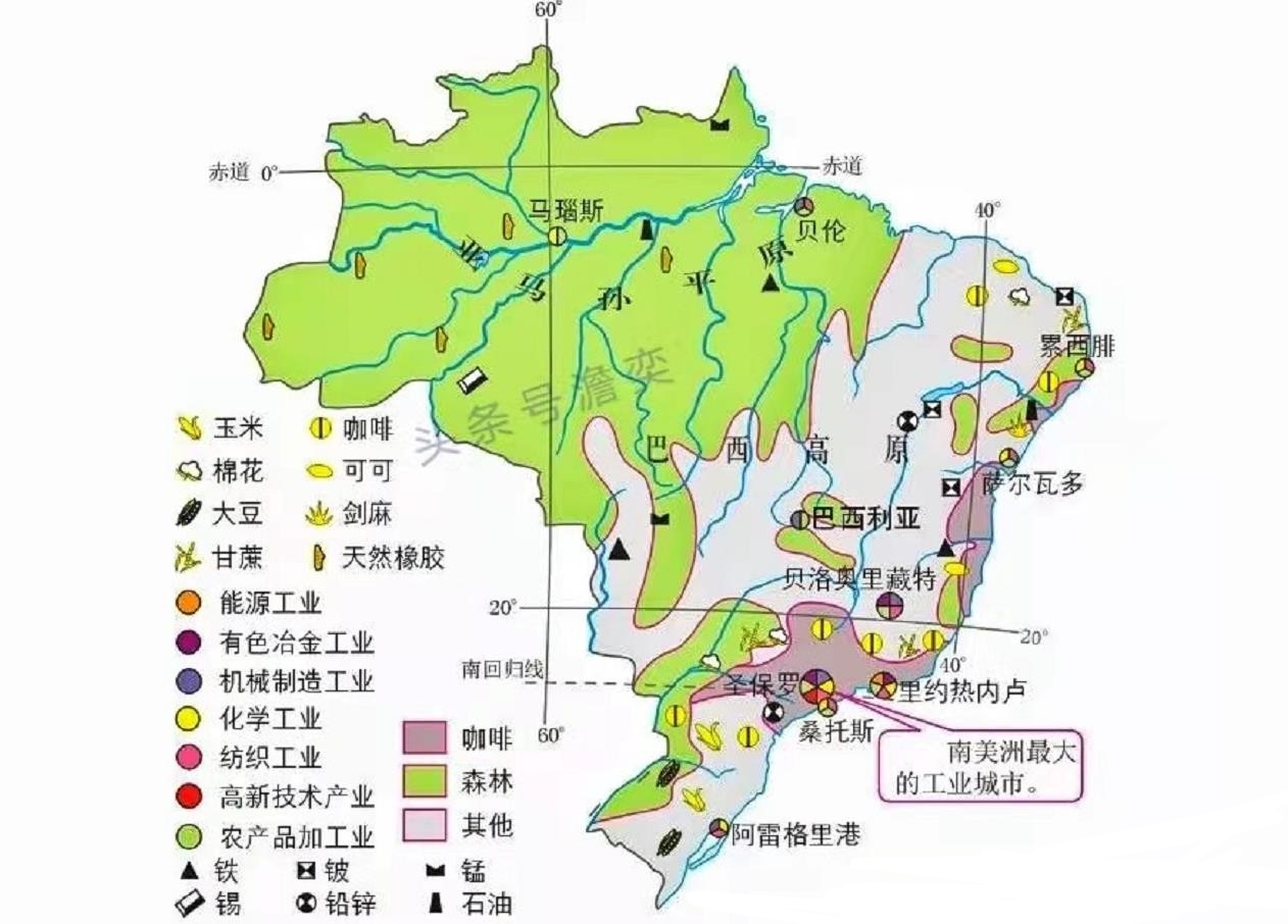 巴西主要资源与工业分布