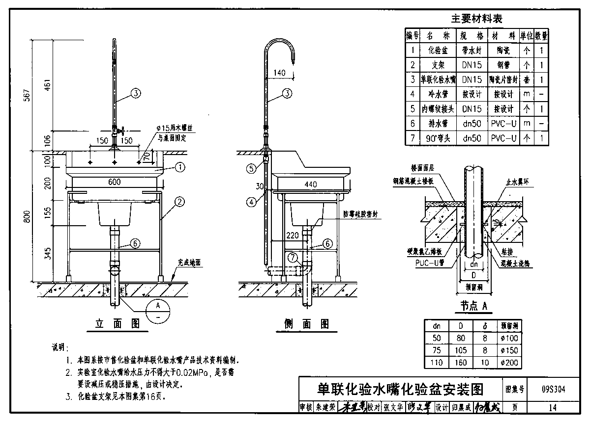 09s304 衛生設備安裝圖集-01