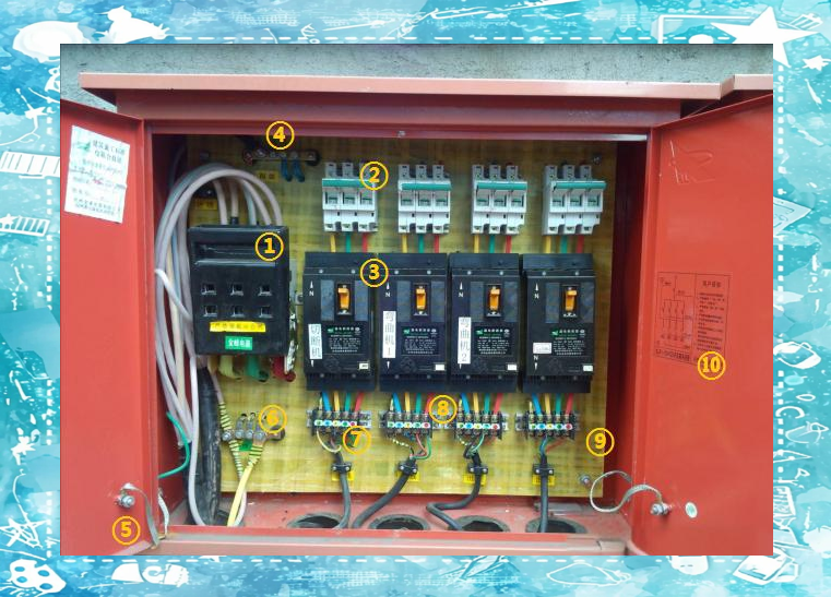 施工现场三级电箱配置详解,图示清晰易懂!