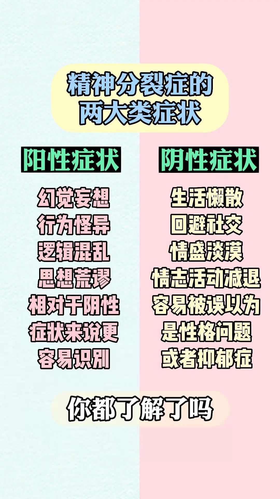 精神分列症阳性症状因素(精神分列症阳性症状因素有哪些)