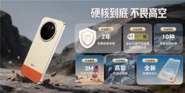 荣耀X80 Pro Max行业首发2年免费换屏！摔坏包换
