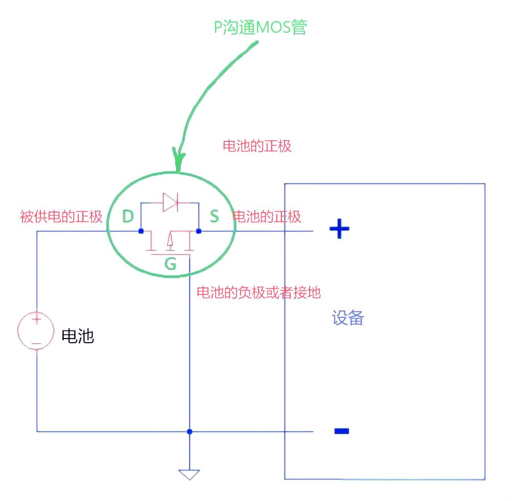 使用nmos和pmos设计的电池反向保护电路