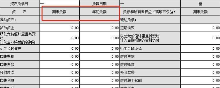 季度申報利潤表本月數怎麼填