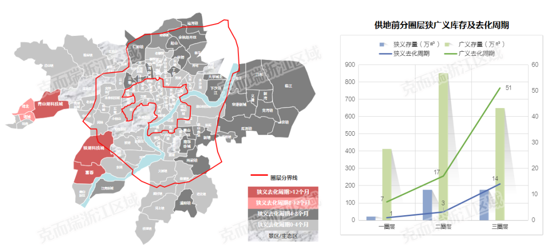 深圳疫情圈层管控图解图片