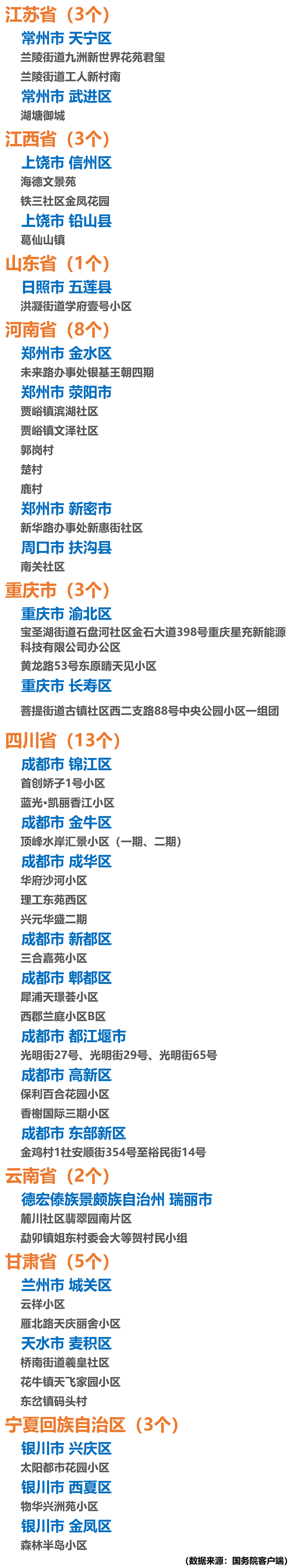  2021年的疫情什么时候过去(2021年疫情什么时候过完)