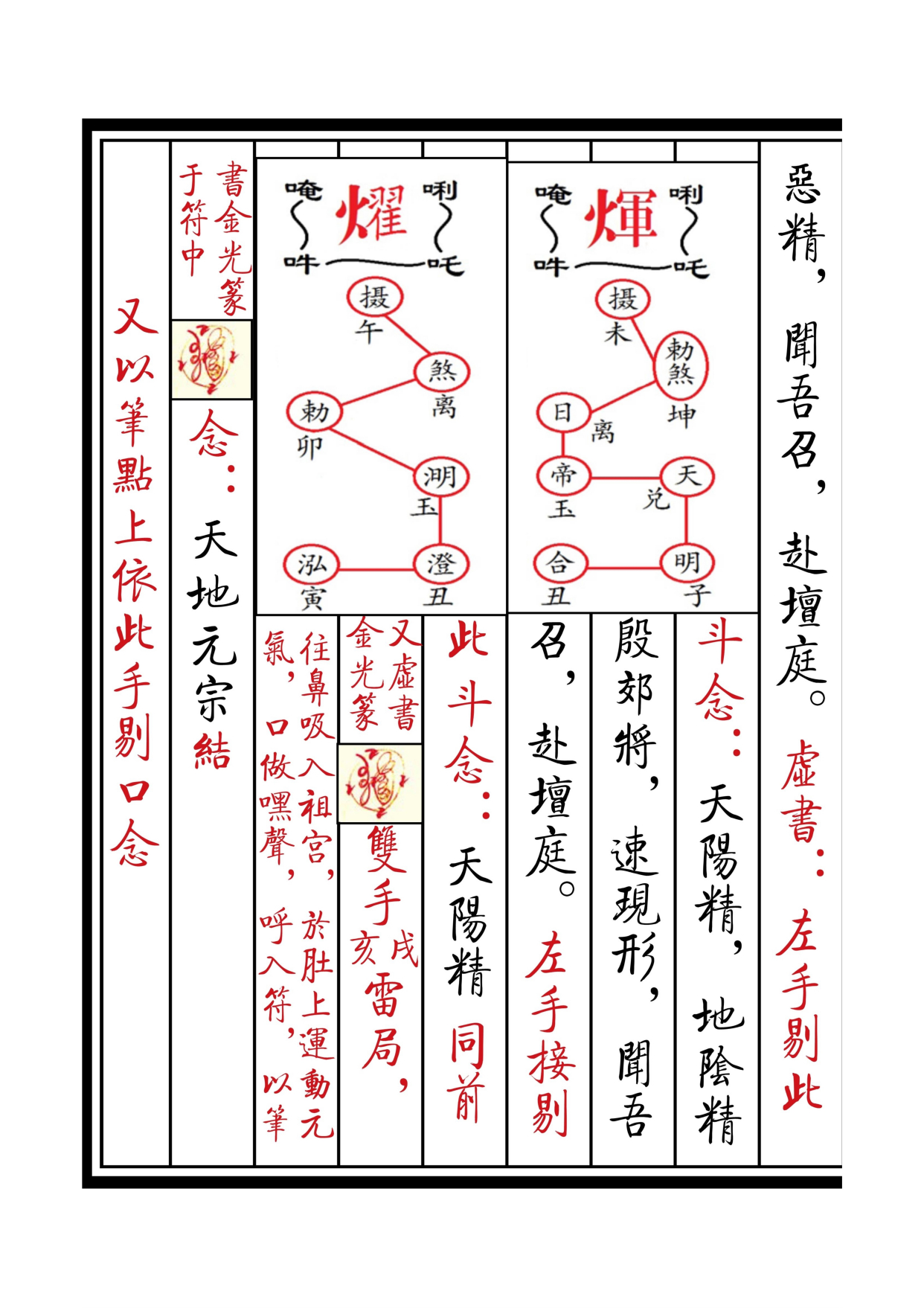 道教符咒書籍 天師三敕百解符秘