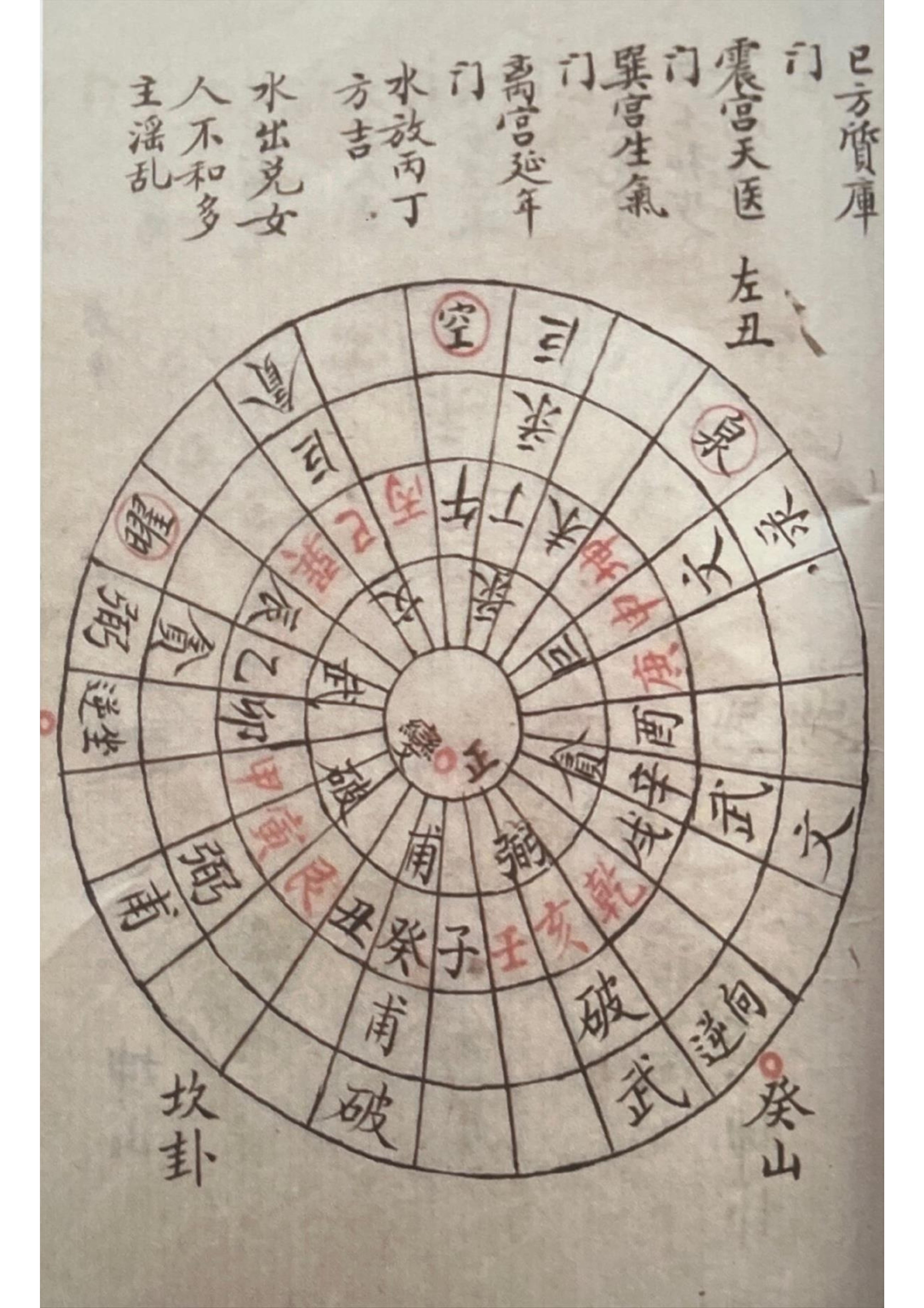 天玉经挨星山水用法图片