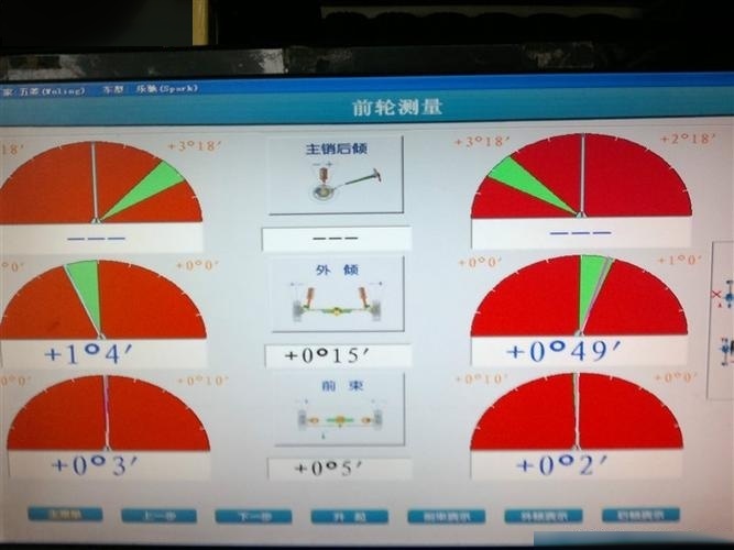 四轮定位标准数据图图片