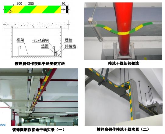 桥架接地线安装规范图片