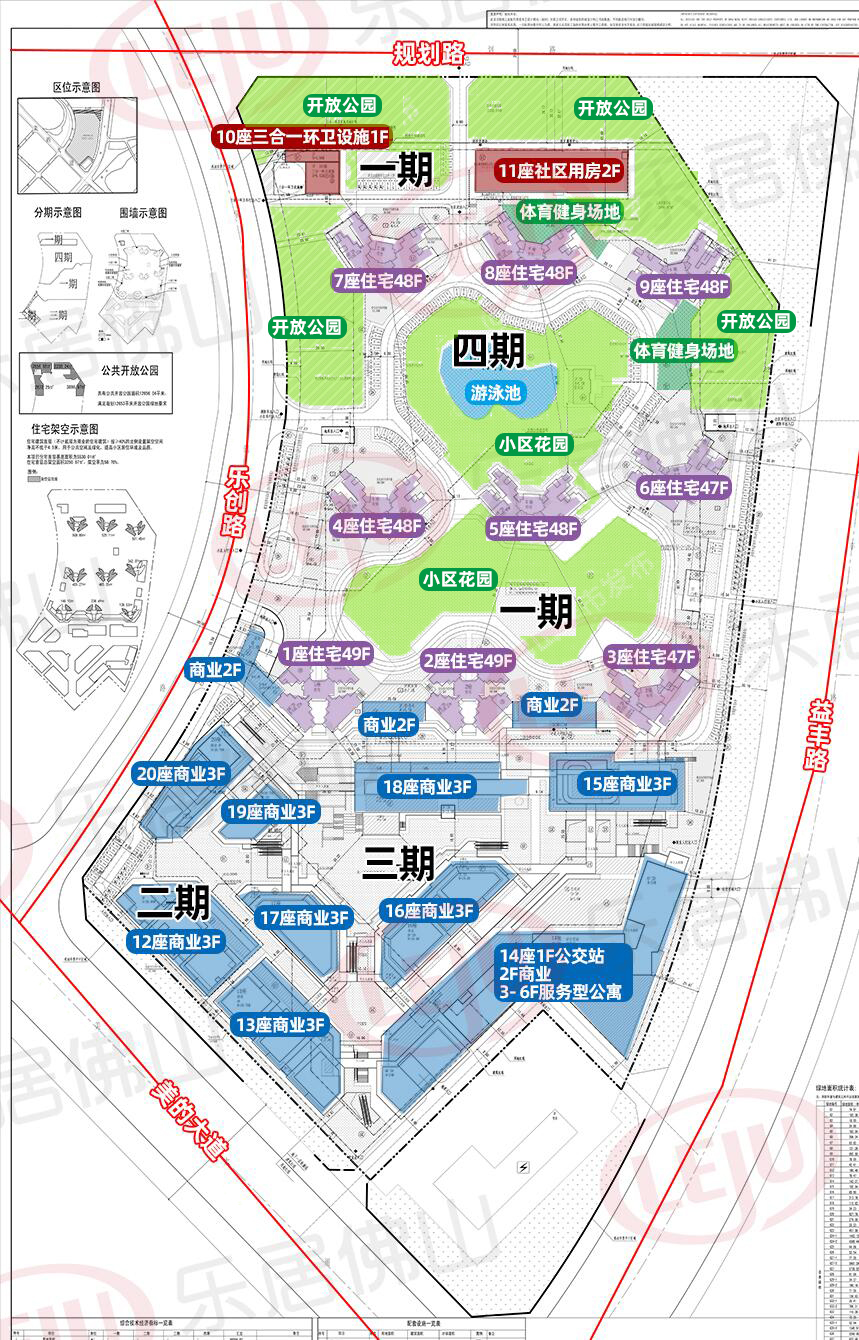 中海新项目规划图