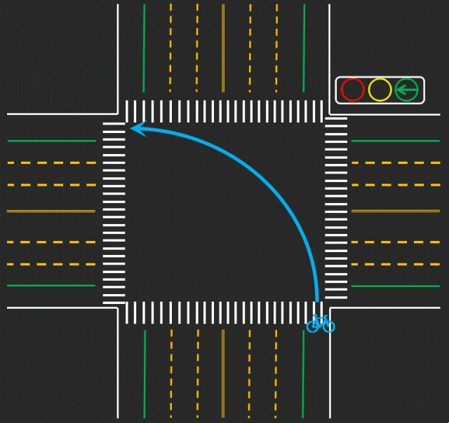 非机动车在十字路口左转交叉路口,电动自行车应该如何过街我们再详细