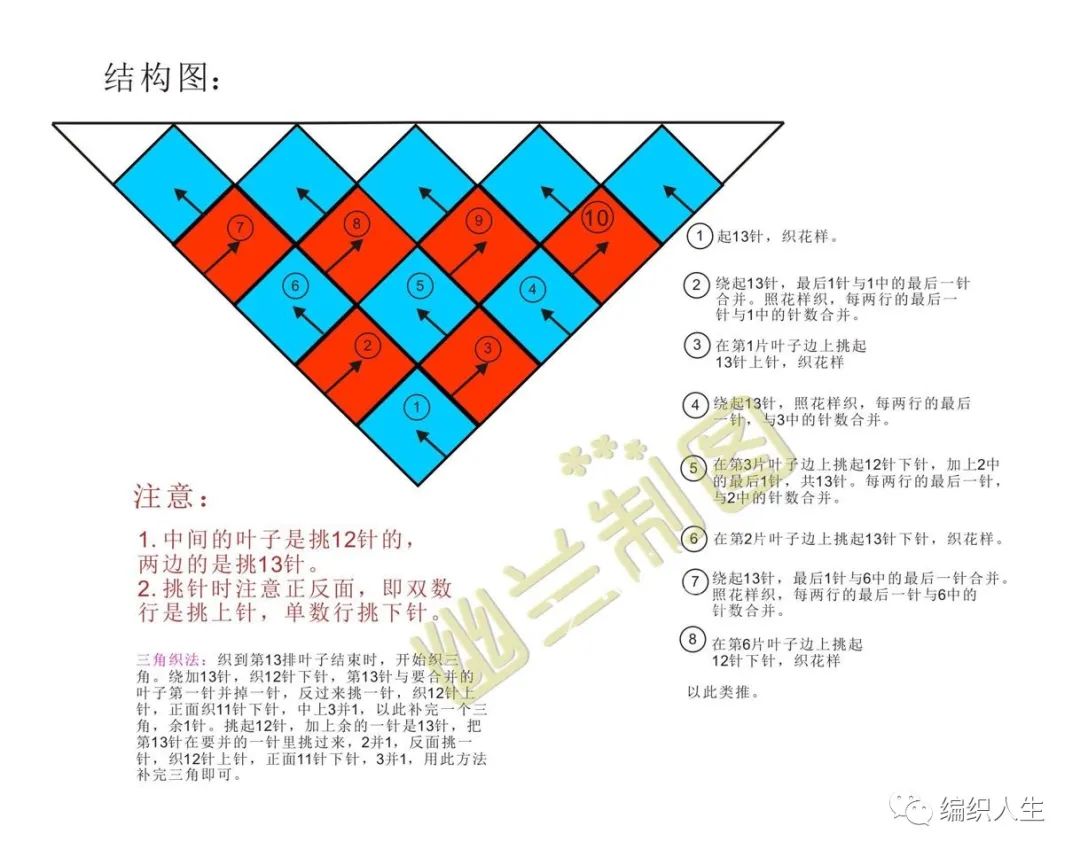 成品超惊艳 东倒西歪披肩 百搭女士棒针披肩