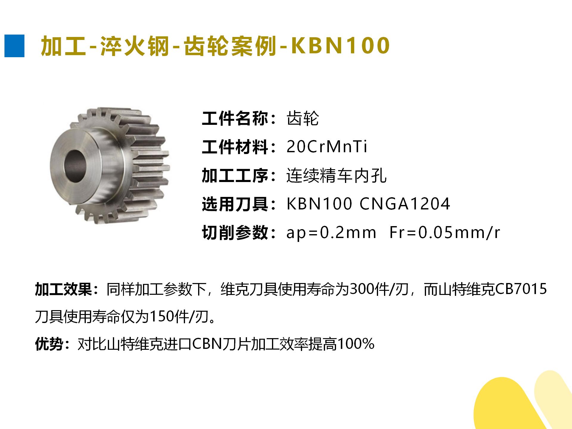 山特维克刀具参数图片