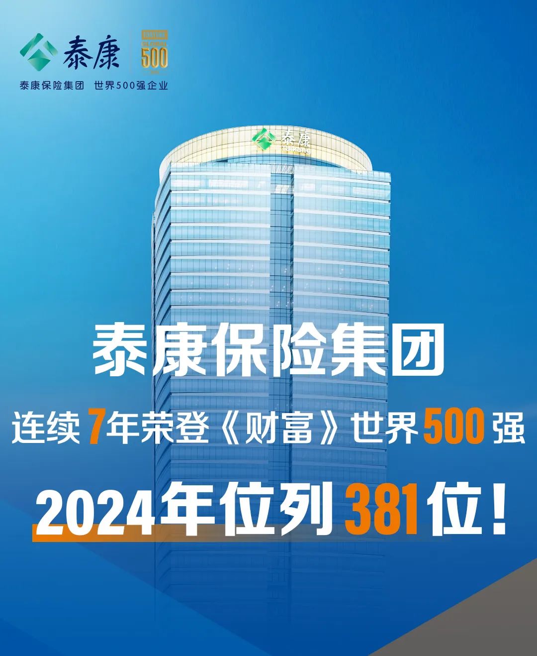 2020泰康世界500强图片图片