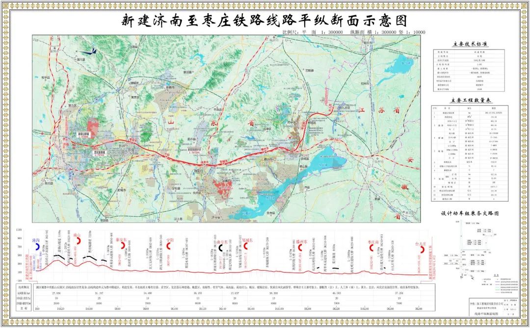 济宁高铁路线图图片