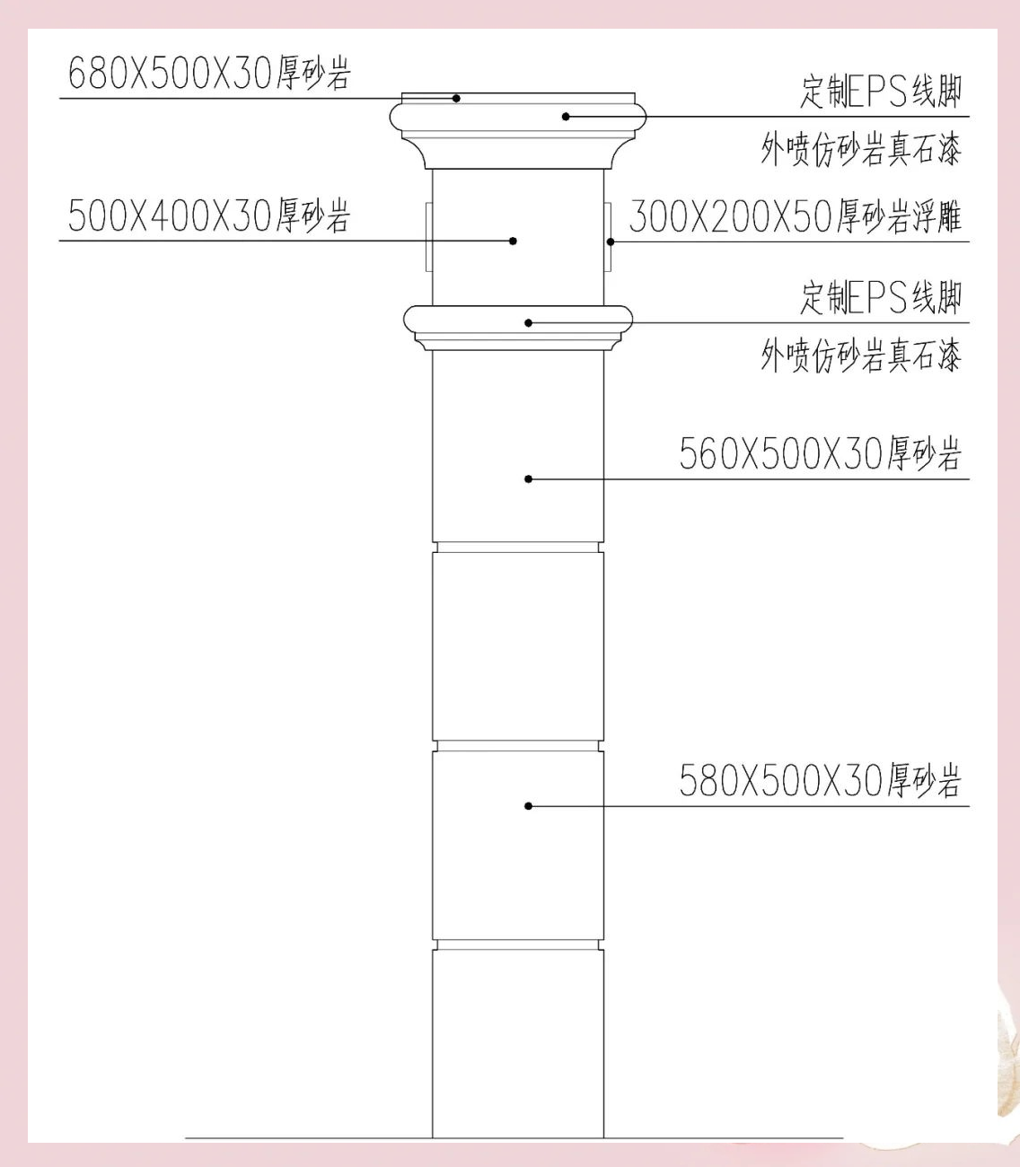grc与eps装饰线条工艺的全面介绍