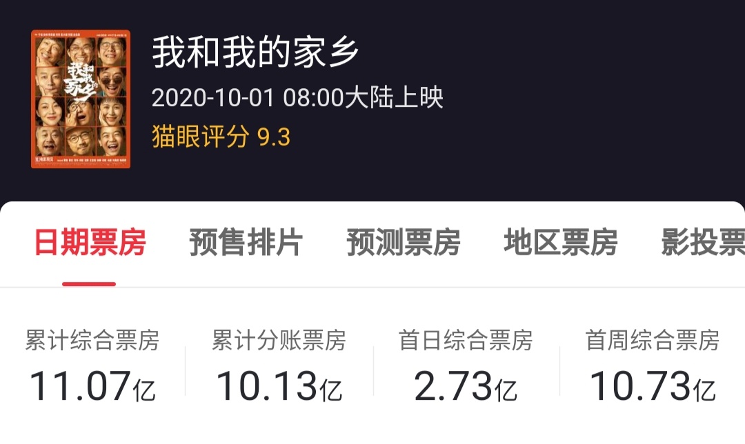 《我和我的家乡》《姜子牙》票房双双破10亿