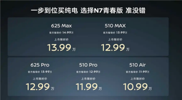 11万能买合资中大型纯电！东风日产N7青春版上市：10.99万起