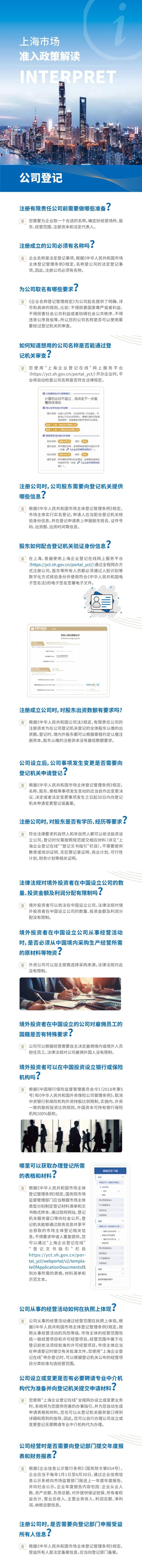 问答|@外资企业,您需要了解的上海市场准入政策解读(一)