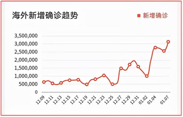 宝鸡市疫情地图图片